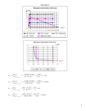 Dvikrūvių tranzistorių tyrimas 6 puslapis