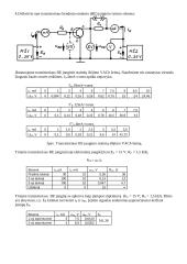 Dvikrūvių tranzistorių tyrimo ataskaita 3 puslapis