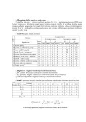 Ekonometrikos mokslas 2 puslapis