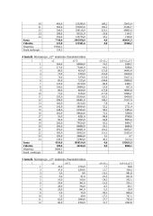 Ekonometrikos mokslas 12 puslapis