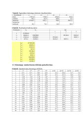 Ekonometrikos mokslas 14 puslapis