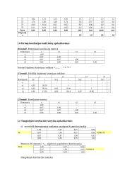 Ekonometrikos mokslas 15 puslapis
