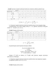 Ekonometrikos mokslas 3 puslapis