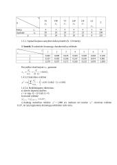 Ekonometrikos mokslas 7 puslapis