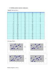 Ekonometrikos mokslas 9 puslapis