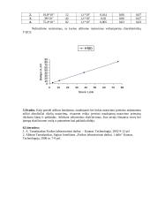 Elektrinių dydžių matavimas ir jų paklaidų įvertinimas 2 puslapis