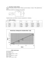Elektrinių dydžių matavimas ir matavimo paklaidos 2 puslapis