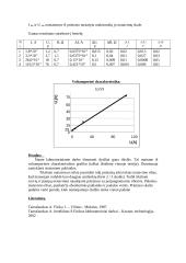 Elektrinių dydžių matavimo paklaidų įvertinimas 2 puslapis