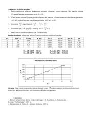 Elektrinių dydžių matavimai ir matavimų paklaidos 2 puslapis