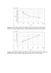 Elektrolitų tirpalų laidumas 3 puslapis