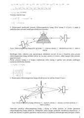 Elektromagnetinių bangų atspindžio, lūžio, interferencijos ir difrakcijos tyrimo ataskaita 3 puslapis