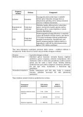 Elektromagnetinių bangų poveikis žmogaus sveikatai 5 puslapis