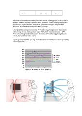 Elektromagnetinių bangų poveikis žmogaus sveikatai 6 puslapis