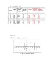Elektronika. Litavimas 3 puslapis