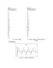 Elektronika. Litavimas 9 puslapis