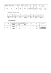 Elektroninis oscilografas 4 puslapis