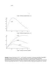 Elektroninių įtaisų bei procesų modeliavimas 2 puslapis