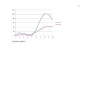 Elektroninių procesų ir įtaisų modeliavimas 3 puslapis