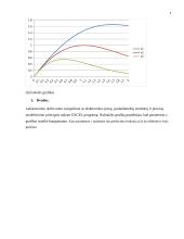 Elektroninių procesų ir įtaisų modeliavimas 4 puslapis