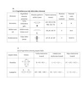 Elektros grandinių elementai 2 puslapis