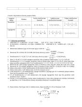 Pagrindiniai elektros grandinių elementai ir jų matavimo vienetai 2 puslapis