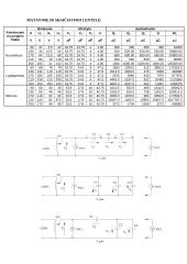 Elektros grandinių, kai kondensatoriai yra sujungti nuosekliai, lygiagrečiai ir mišriai tyrimas 2 puslapis