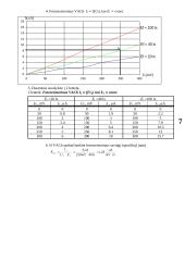 Elektros įtaisai 4 puslapis