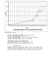 Elektros įtaisai 9 puslapis