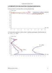 Elektros pavarų teorija 5 puslapis
