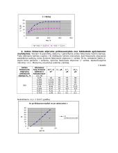 Išorinio fotoefekto dėsnių tyrimas 3 puslapis