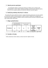 Organinė sintezė 2 puslapis