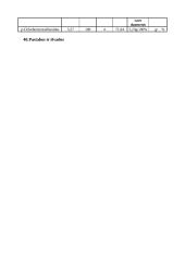 Organinė sintezė 13 puslapis