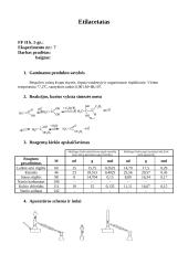 Organinė sintezė 3 puslapis