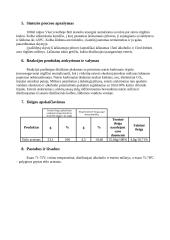 Organinė sintezė 4 puslapis