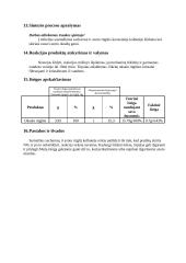 Organinė sintezė 6 puslapis