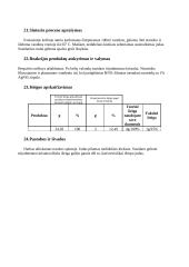 Organinė sintezė 8 puslapis