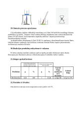 Organinė sintezė 10 puslapis