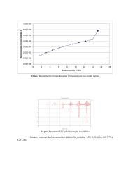 Rezonansinių procesų modeliavimas mikrobanginiuose įtaisuose 5 puslapis