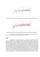 Rezonansinių procesų modeliavimas mikrobanginiuose įtaisuose 6 puslapis