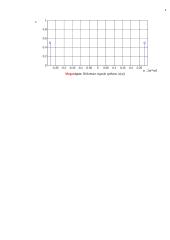 Skaitmeninis signalų apdorojimas (su skaičiavimais) 4 puslapis