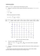 Skaitmeninis signalų apdorojimas (su skaičiavimais) 5 puslapis