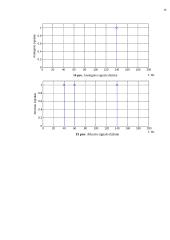 Skaitmeninis signalų apdorojimas (su skaičiavimais) 10 puslapis