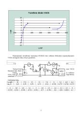 Tunelinio diodo ir valdomo bei nevaldomo tiristorių tyrimas 2 puslapis
