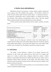 Biuro darbo vietos išplanavimas ir  apšvietimo sistemos parinkimas 11 puslapis