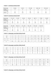 Bulvių veislių derlingumo tikrinimas 2 puslapis