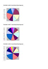 Bulvių veislių derlingumo tikrinimas 5 puslapis