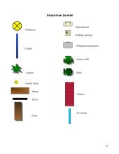 Ergonomika: įmonės vadovo darbo vietos projektavimas 10 puslapis