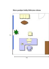 Darbo vietos su kompiuteriu ergonomika 18 puslapis