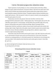 Pašto įmonės ekonominių rodiklių sistema 2 puslapis