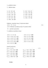 Savarankiškas darbas - statistika 11 puslapis